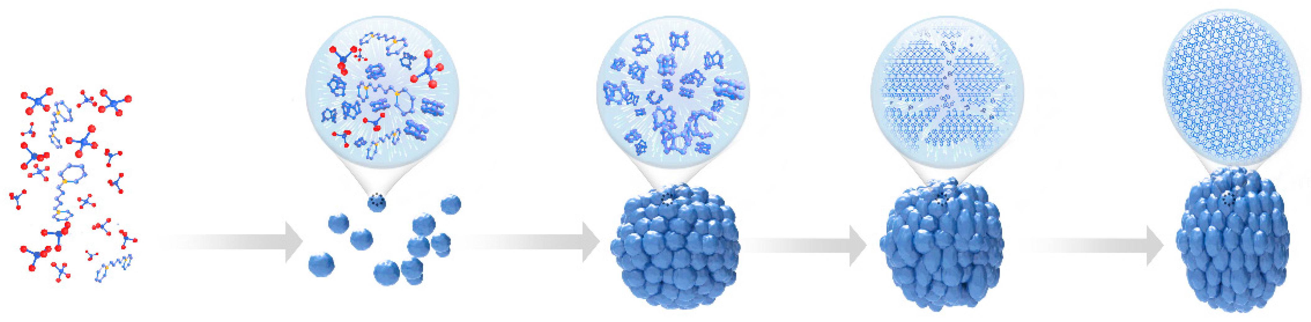 Molecules 29 01386 g007