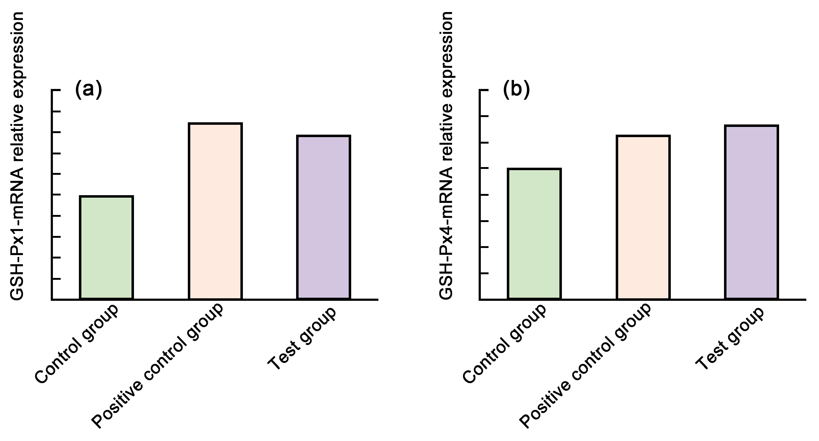 Molecules 29 01388 g008 Molecules 29 01388 g008