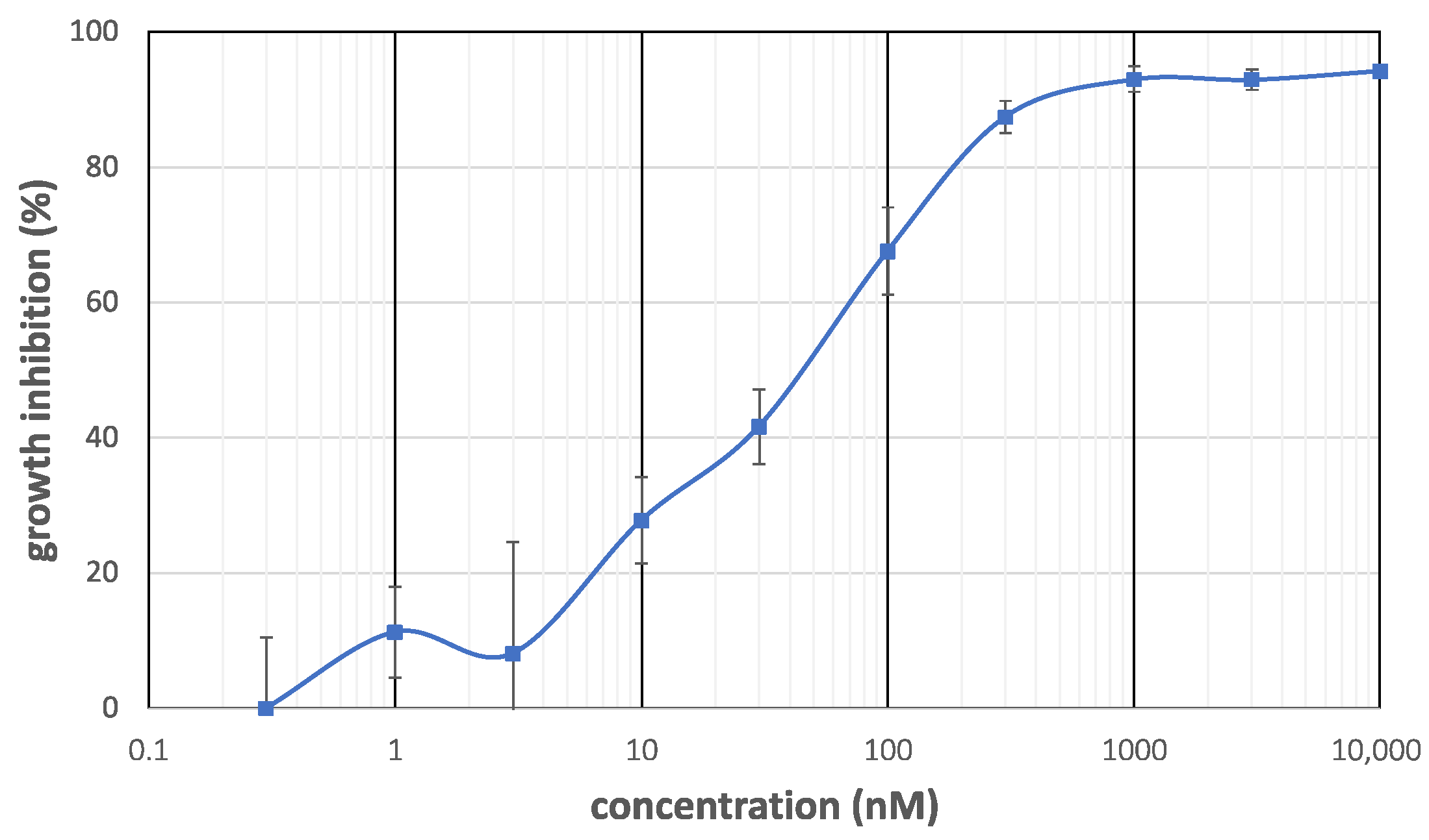 Molecules 29 01389 g003