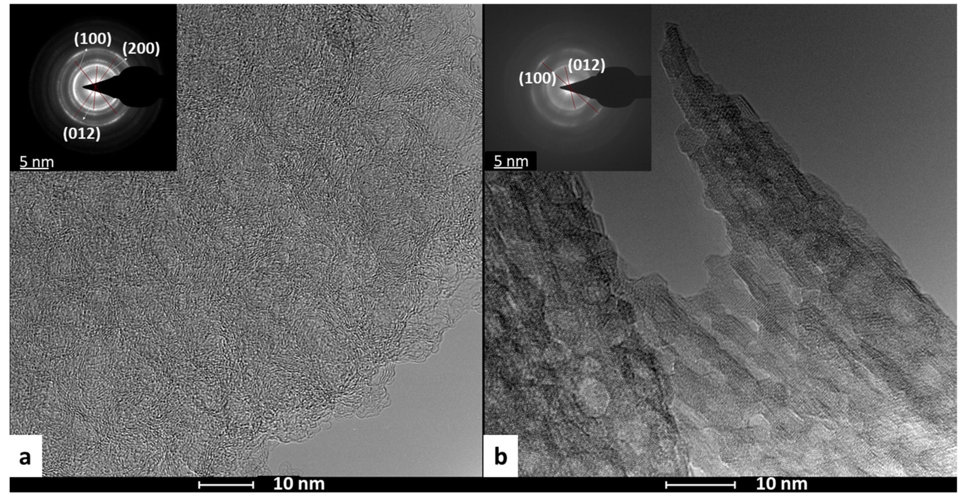 Molecules 29 01391 g002