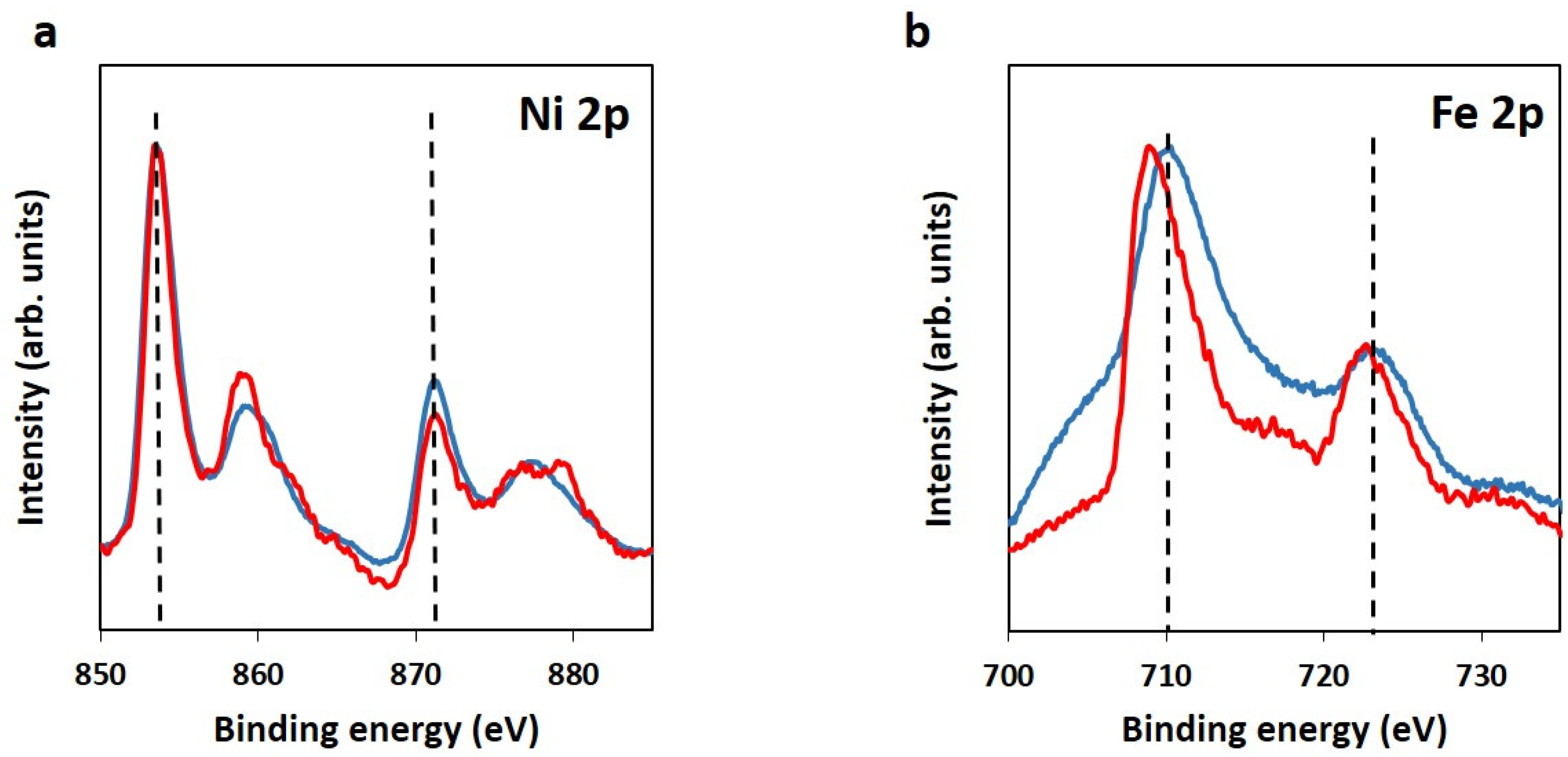 Molecules 29 01391 g003