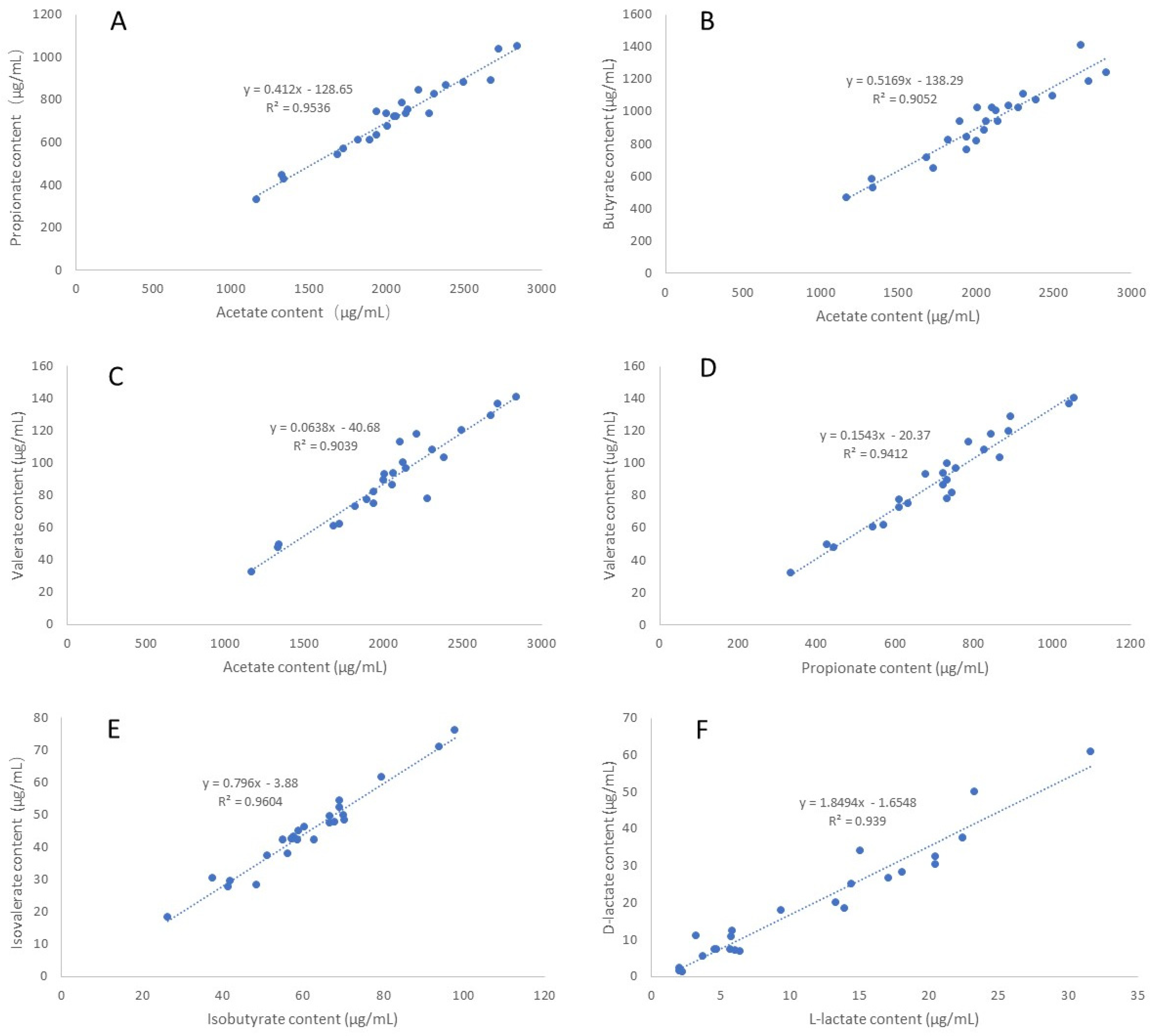Molecules 29 01398 g002