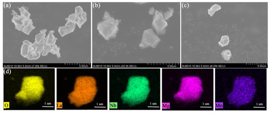 Enhancing the Luminescence of La3Mg2NbO9:Mn4+ Phosphor