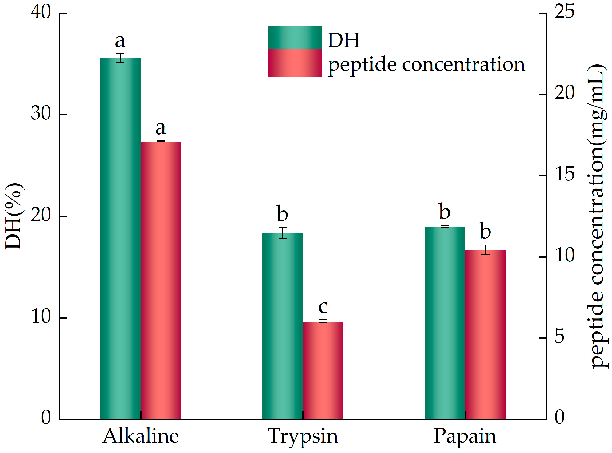 Molecules 29 01403 g001