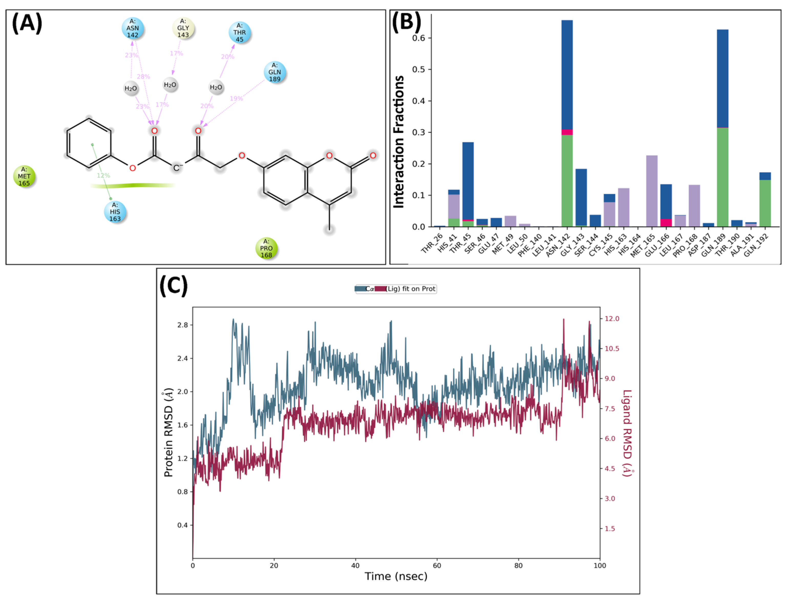 Molecules 29 01406 g004