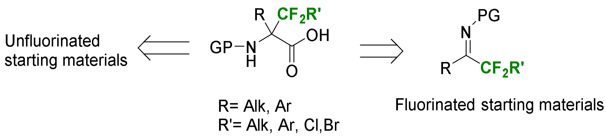 Molecules 29 01408 g001