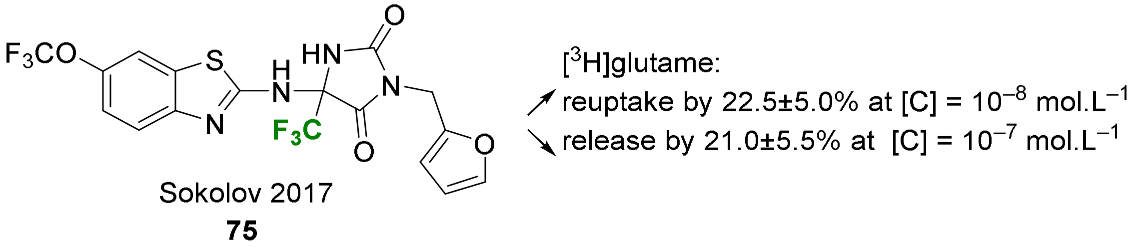 Molecules 29 01408 g004