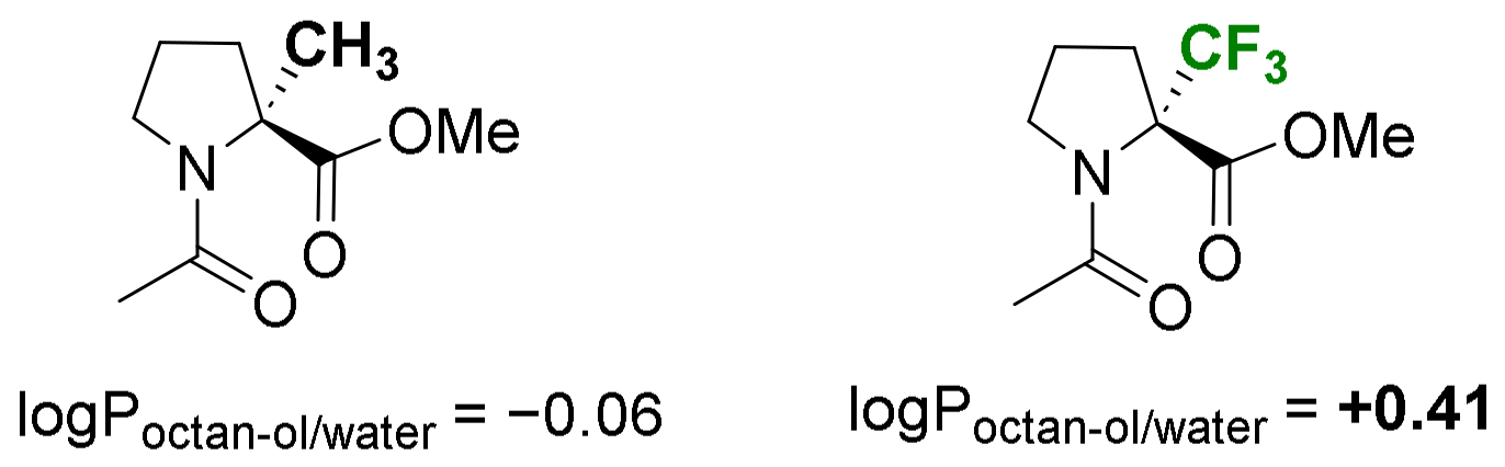 Molecules 29 01408 g006