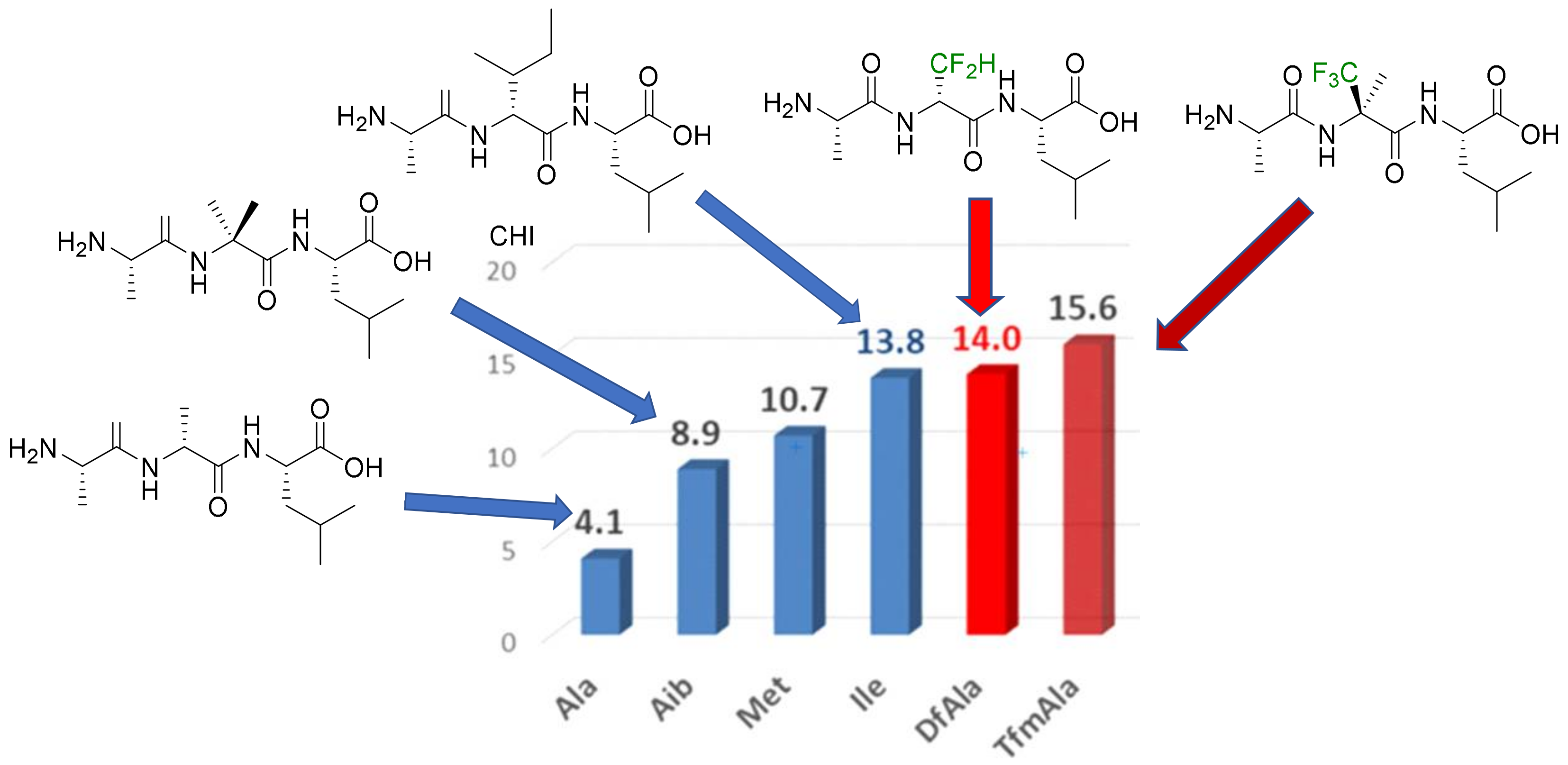 Molecules 29 01408 g007