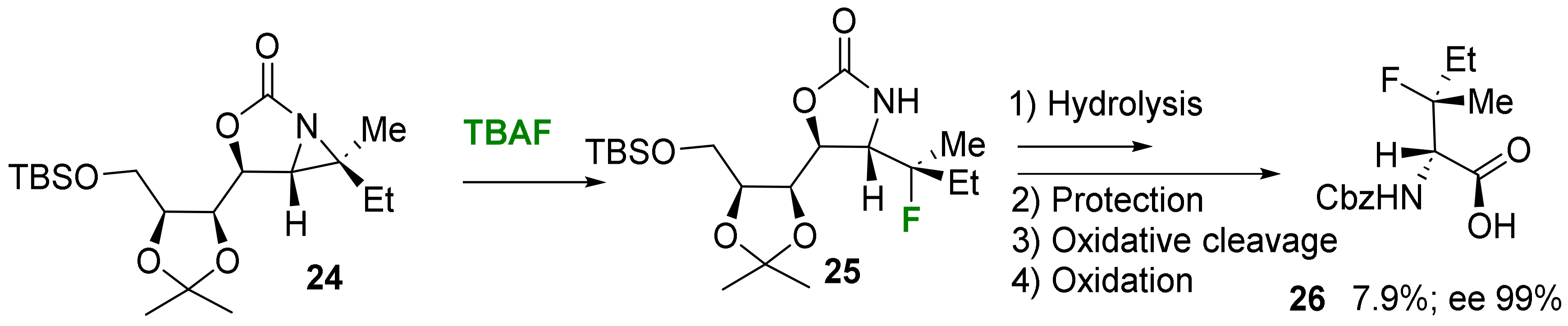 Molecules 29 01408 sch005