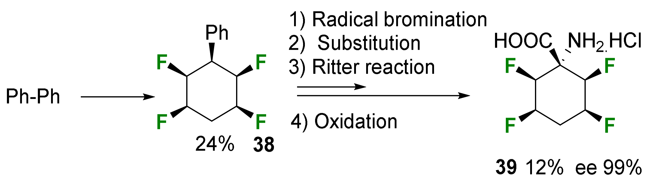 Molecules 29 01408 sch009