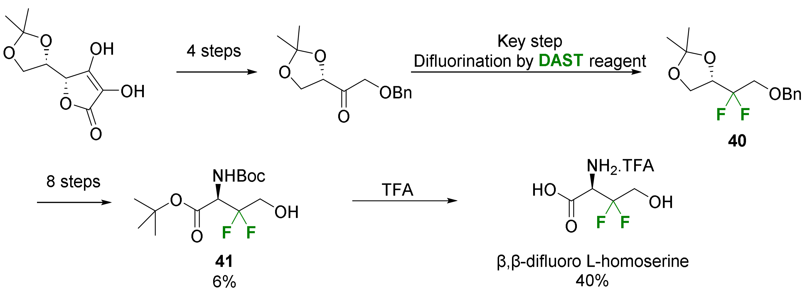 Molecules 29 01408 sch010
