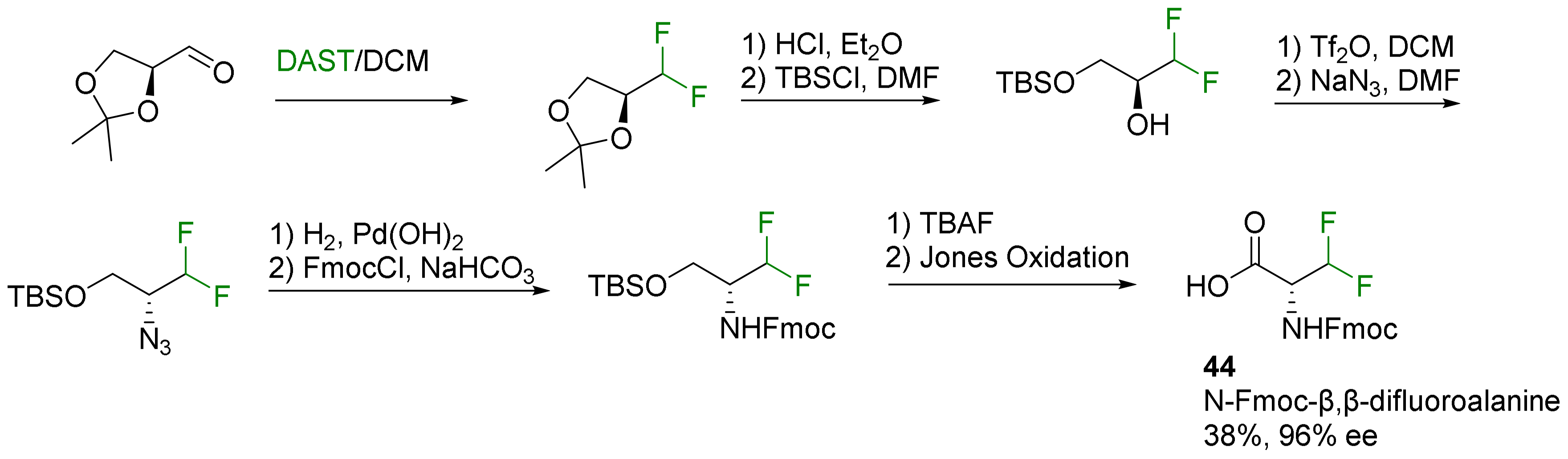 Molecules 29 01408 sch012