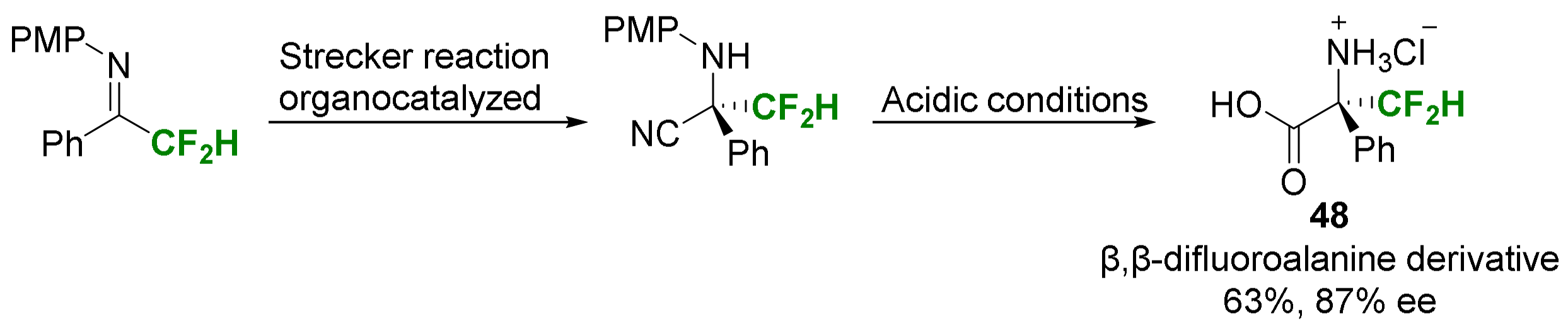 Molecules 29 01408 sch015