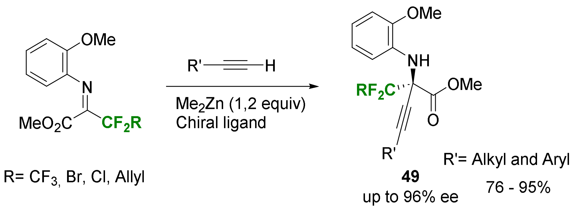 Molecules 29 01408 sch016