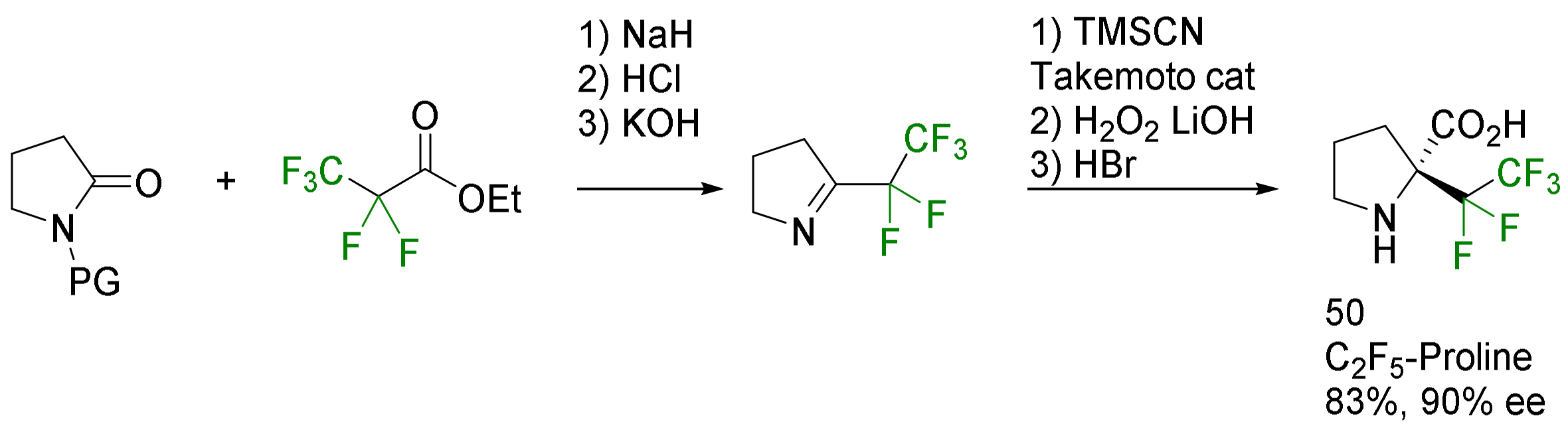 Molecules 29 01408 sch017