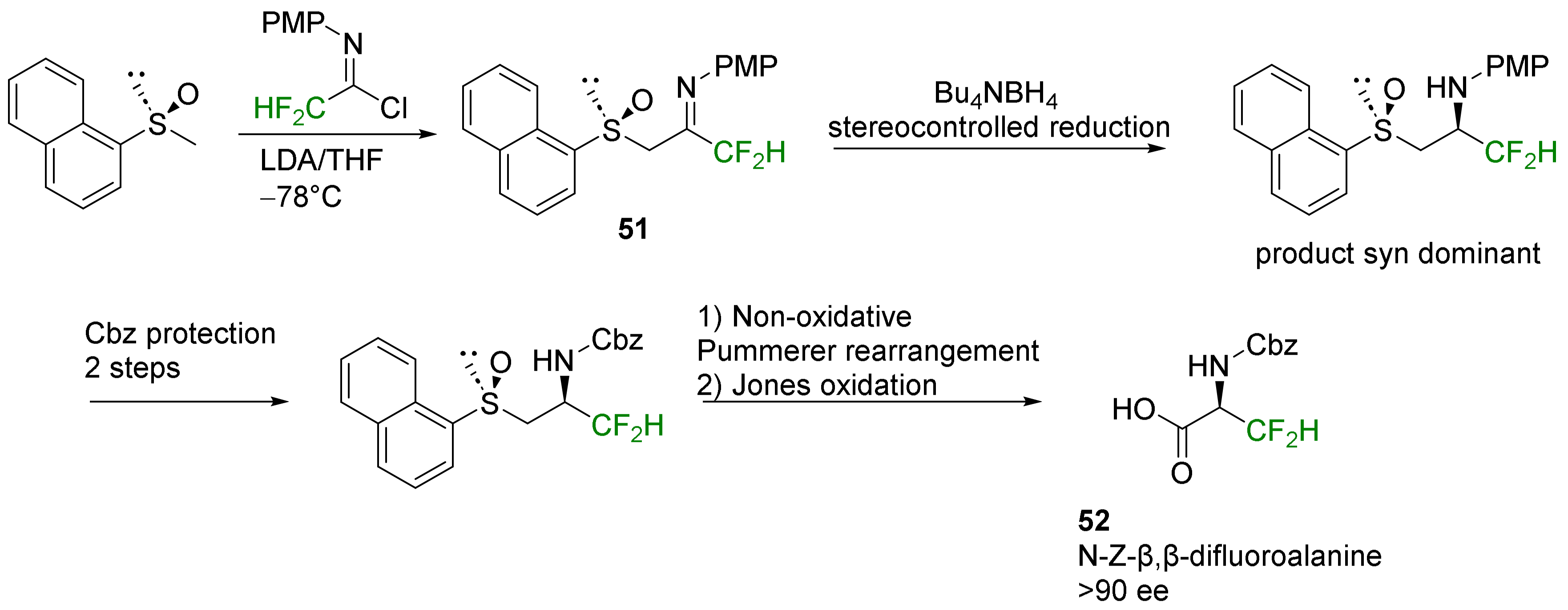 Molecules 29 01408 sch018