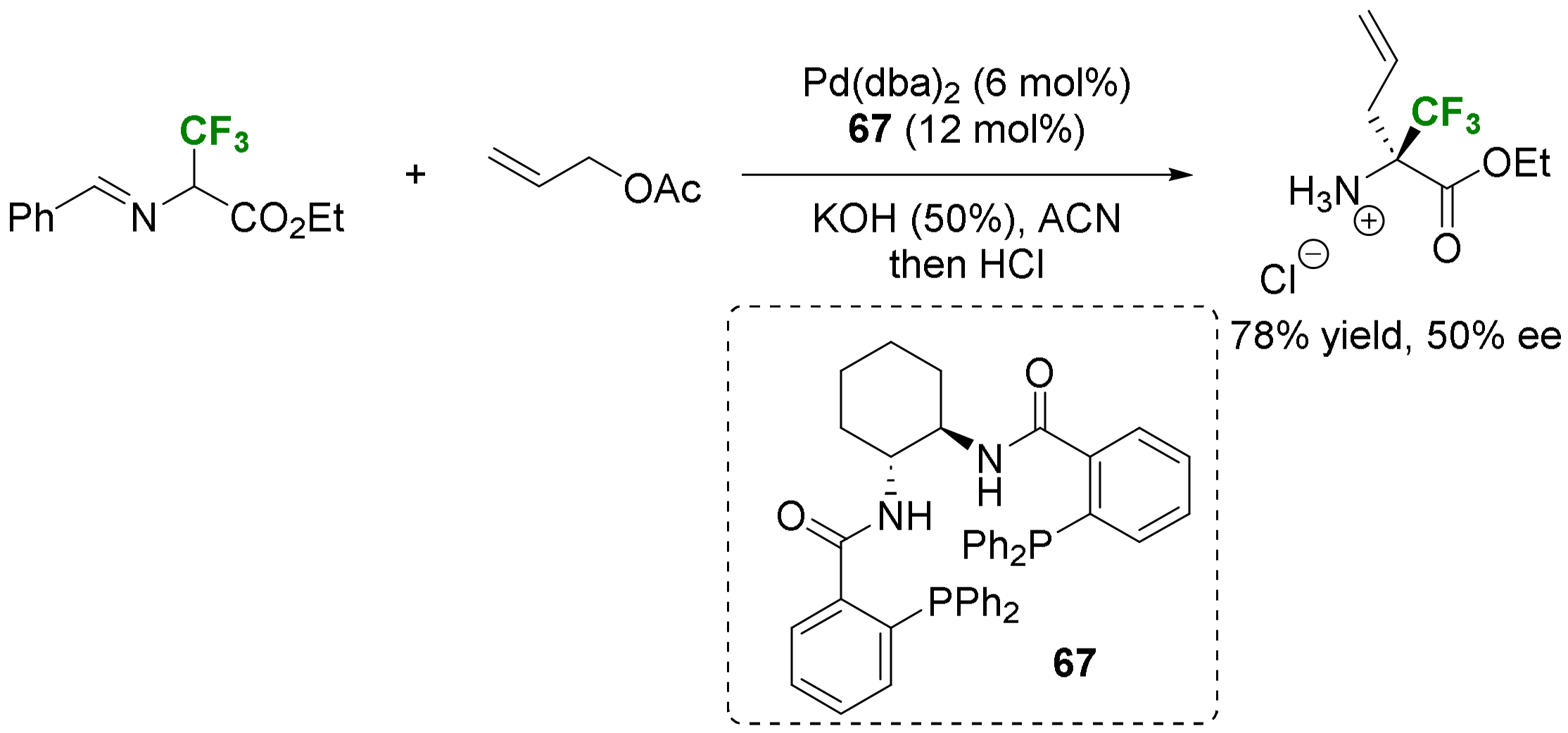 Molecules 29 01408 sch029