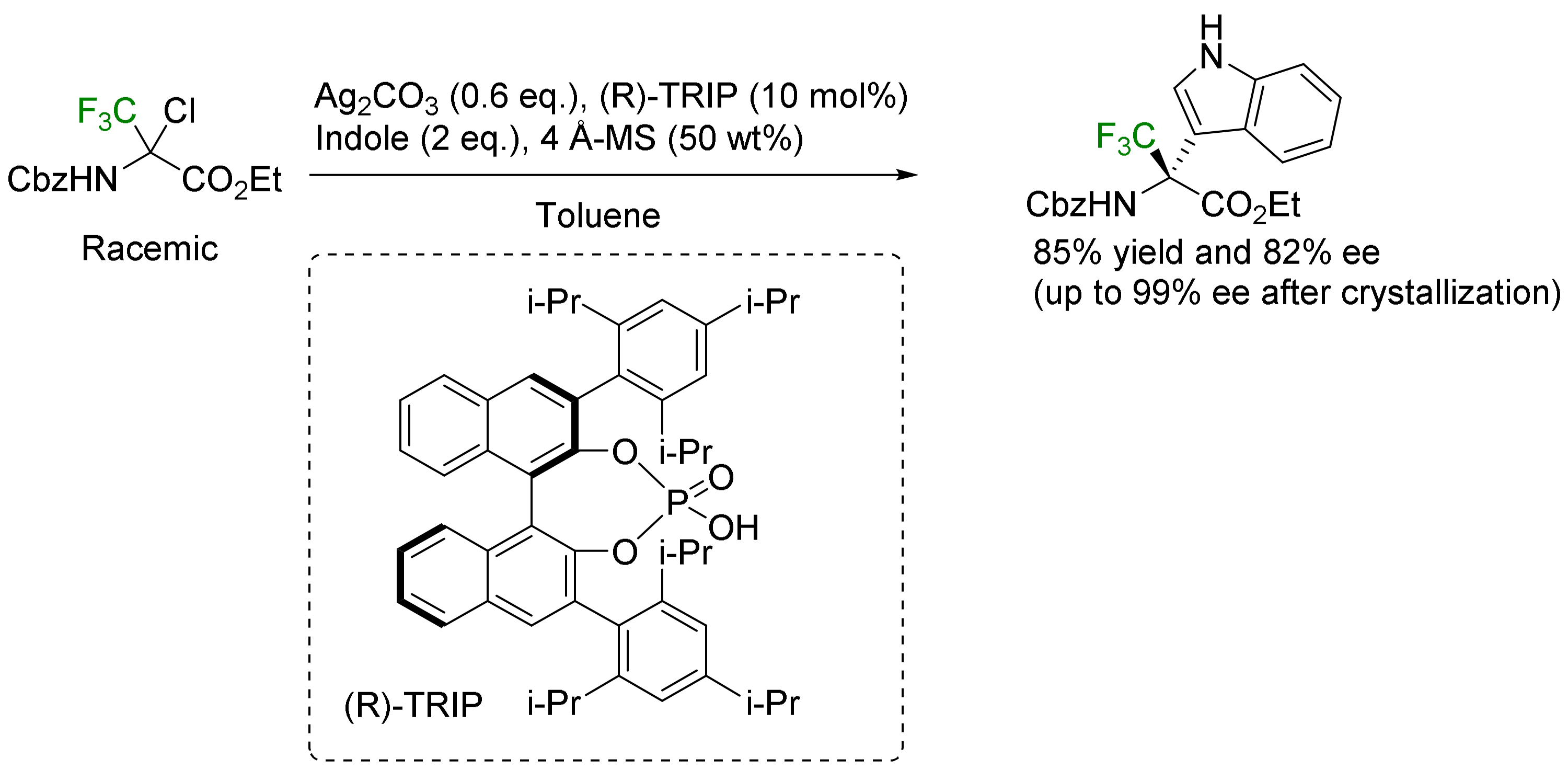 Molecules 29 01408 sch030