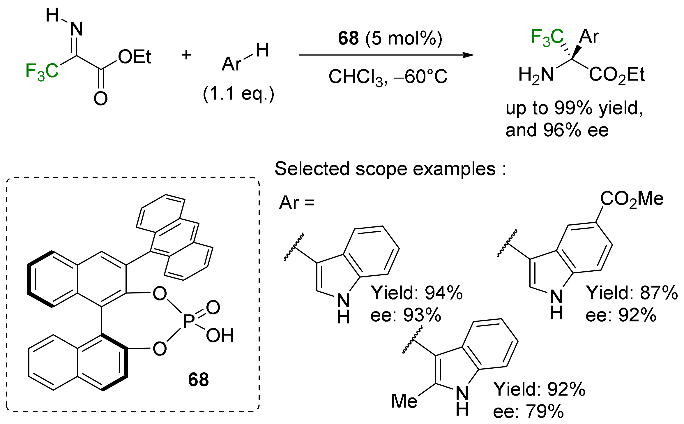 Molecules 29 01408 sch031