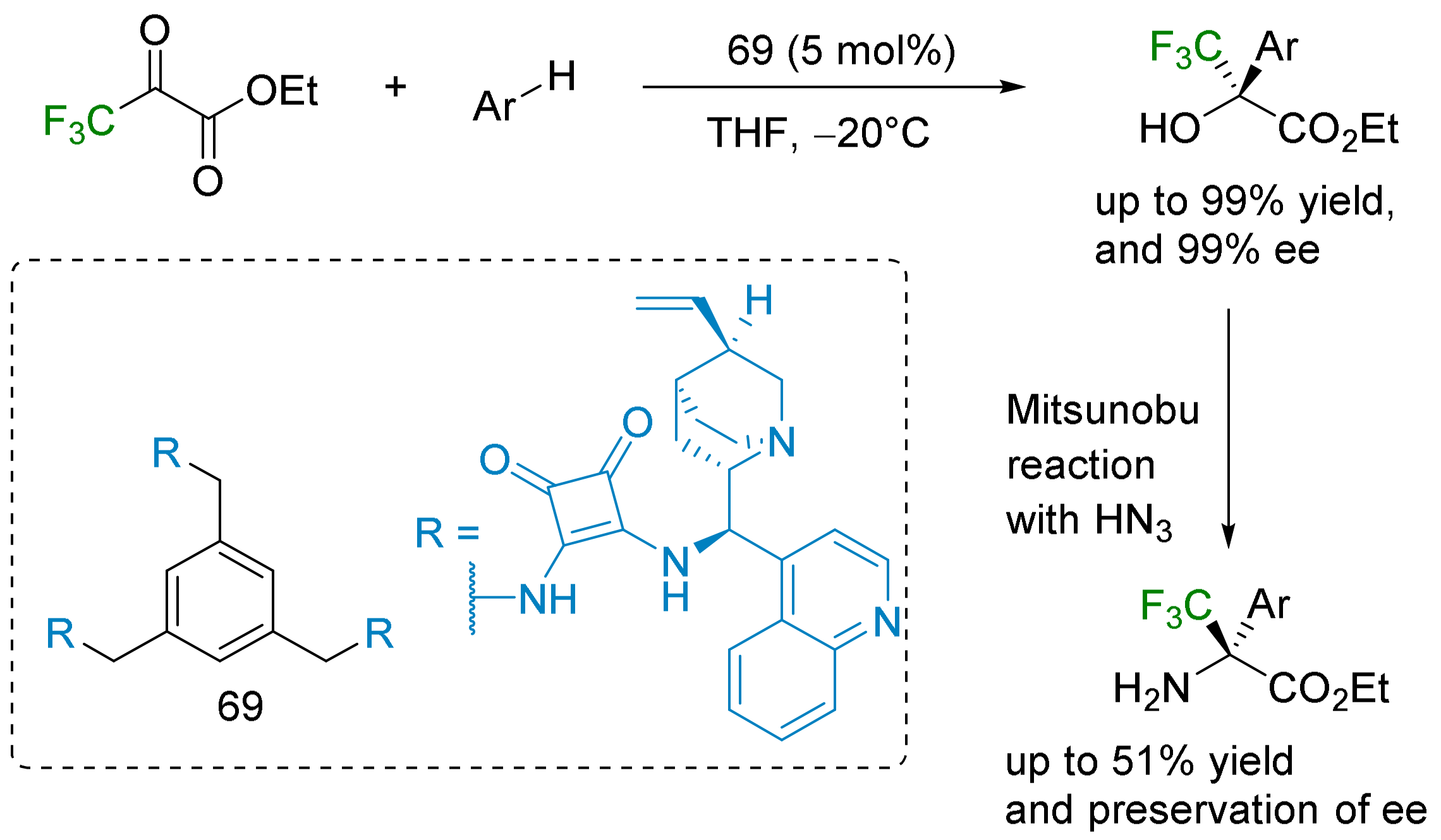 Molecules 29 01408 sch032