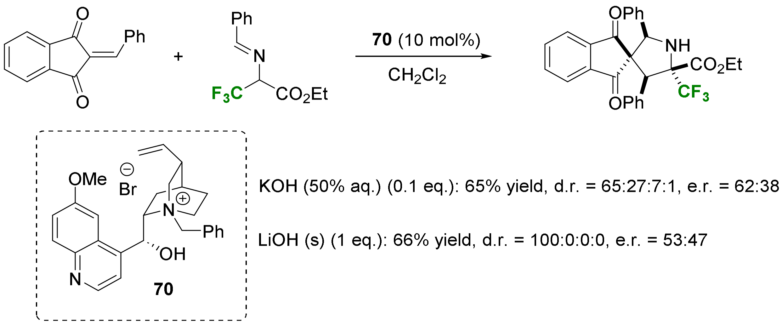 Molecules 29 01408 sch035