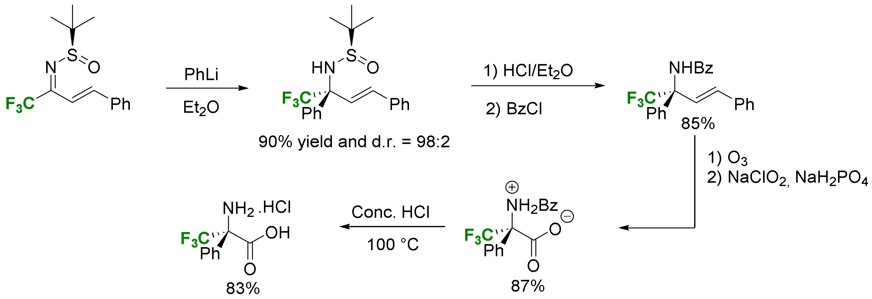 Molecules 29 01408 sch037