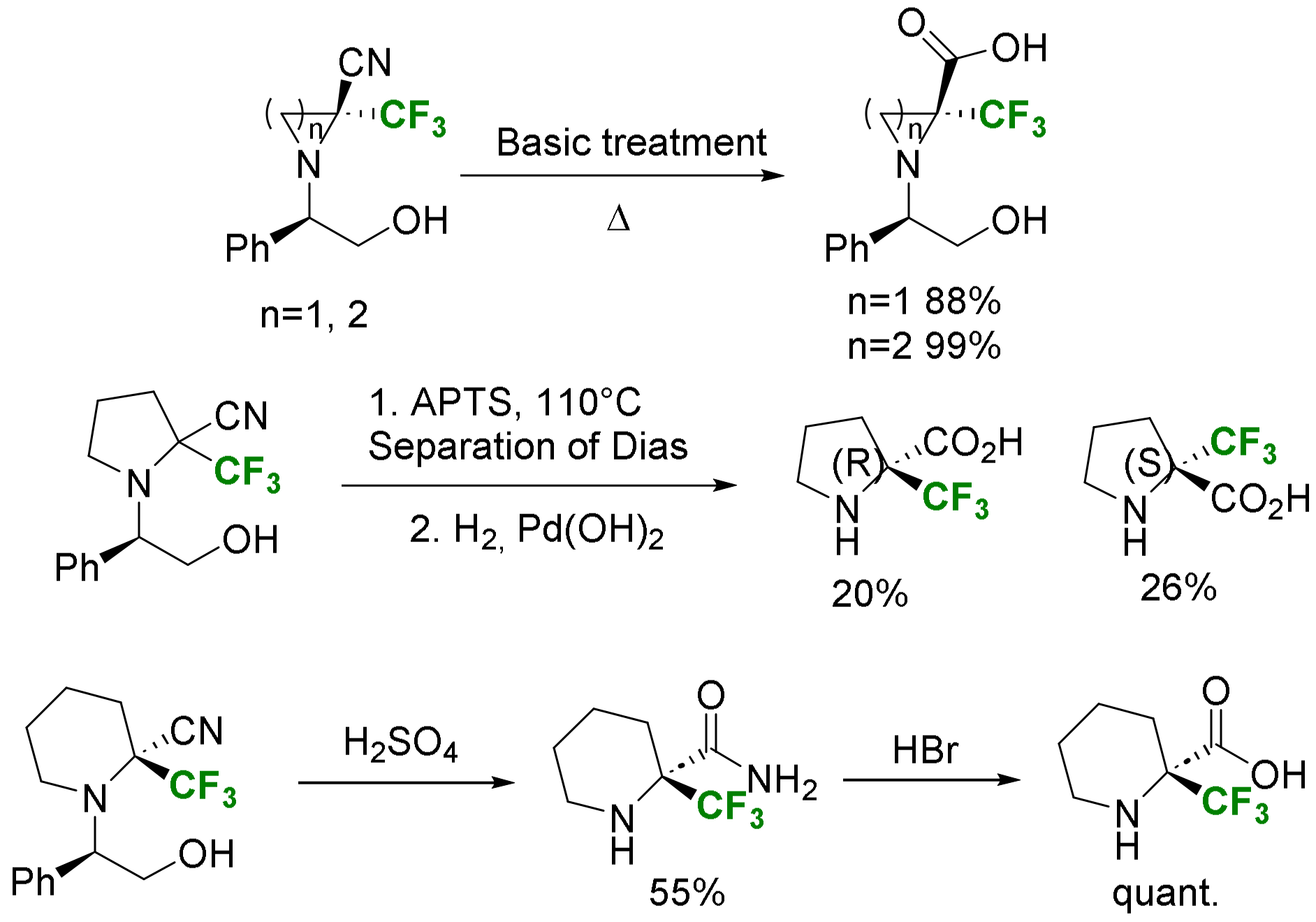 Molecules 29 01408 sch041
