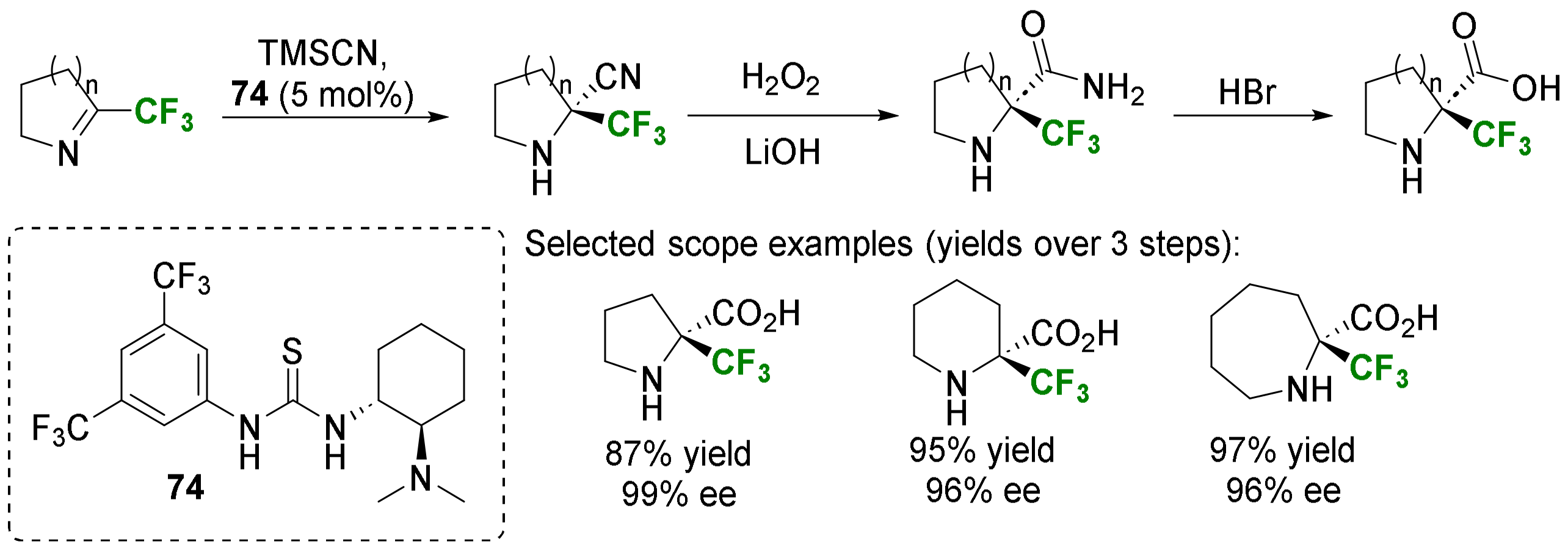 Molecules 29 01408 sch042