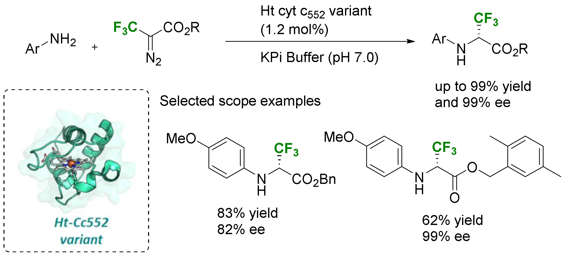 Molecules 29 01408 sch044