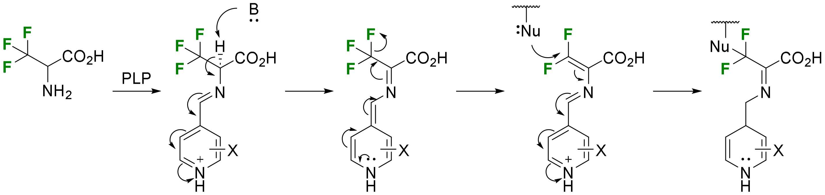Molecules 29 01408 sch045