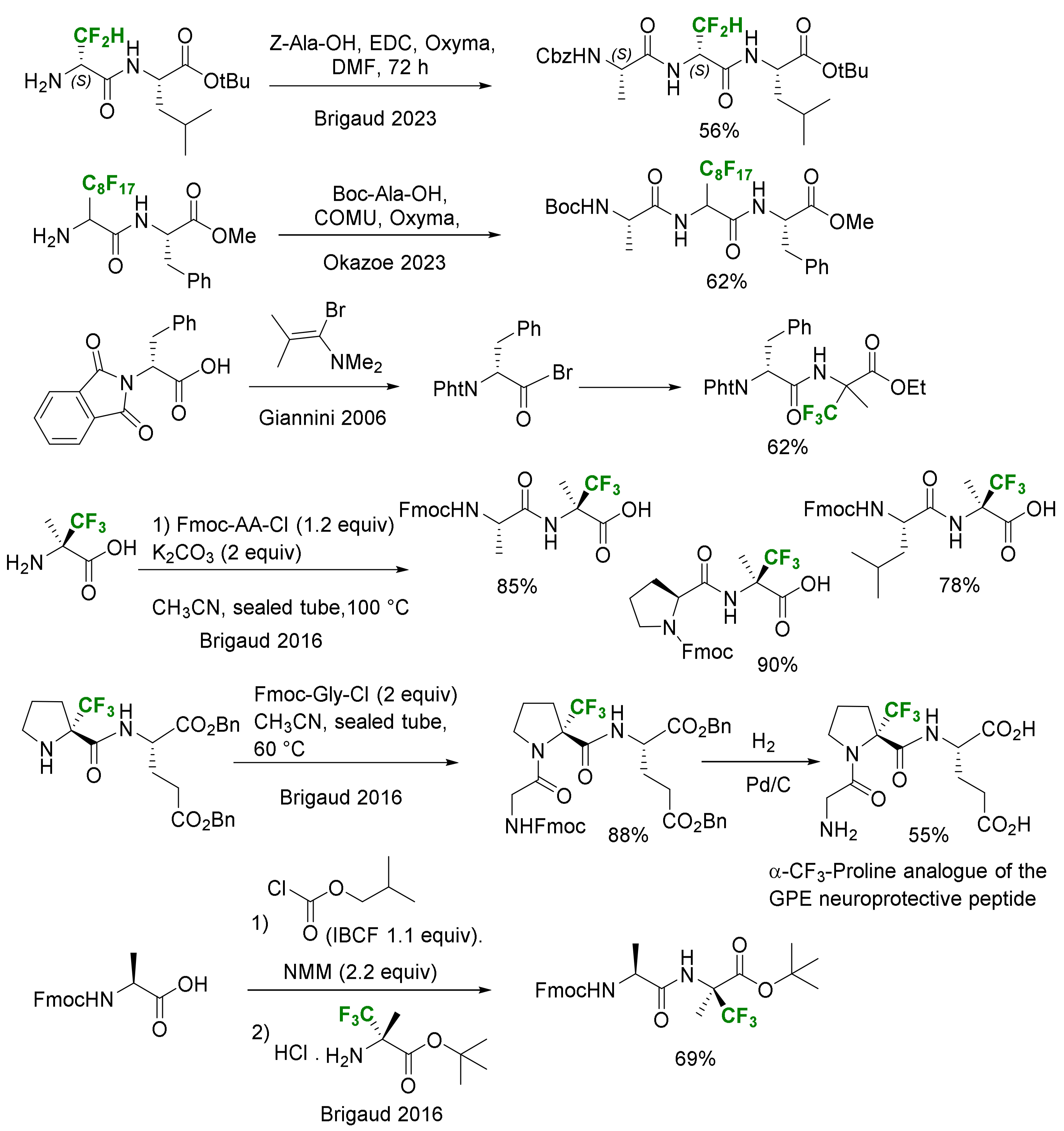 Molecules 29 01408 sch046