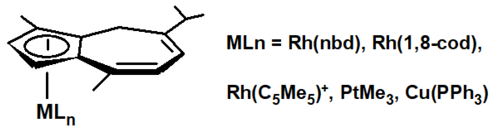 Molecules 29 01409 g006