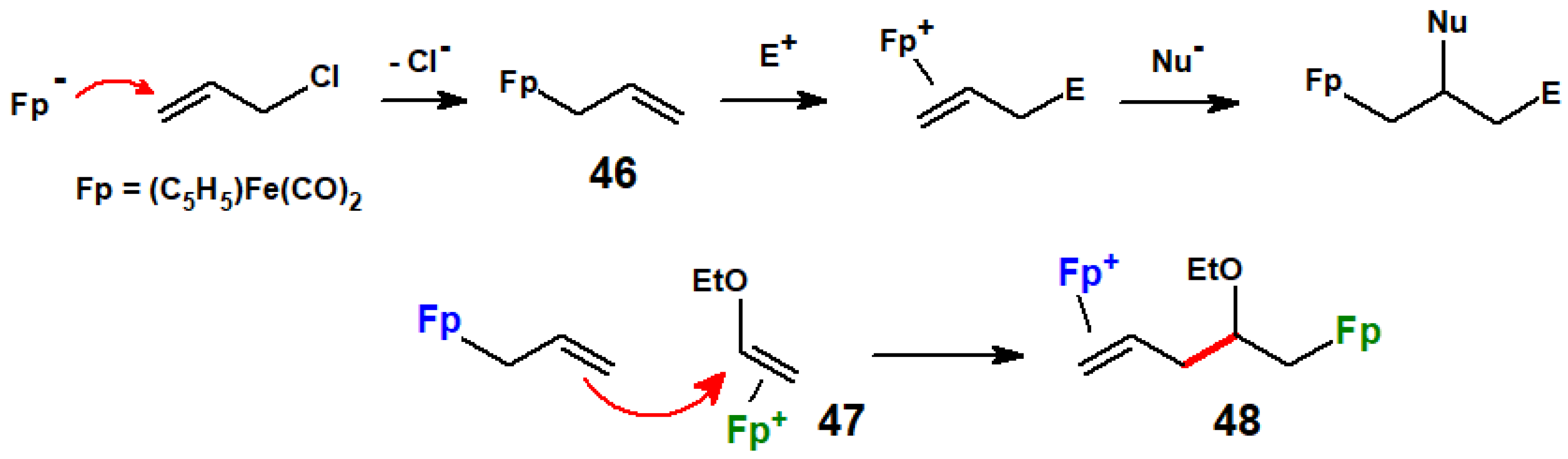 Molecules 29 01409 sch020