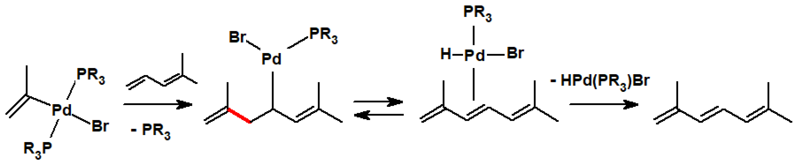 Molecules 29 01409 sch025