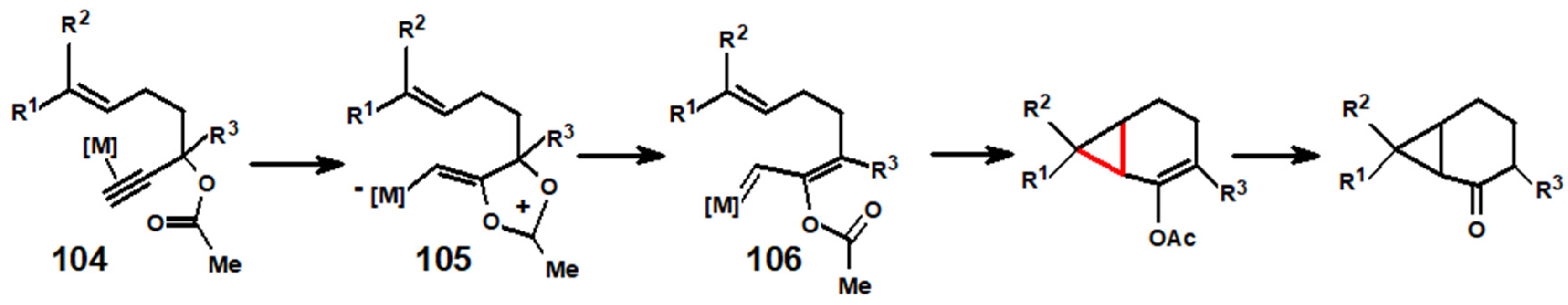 Molecules 29 01409 sch042