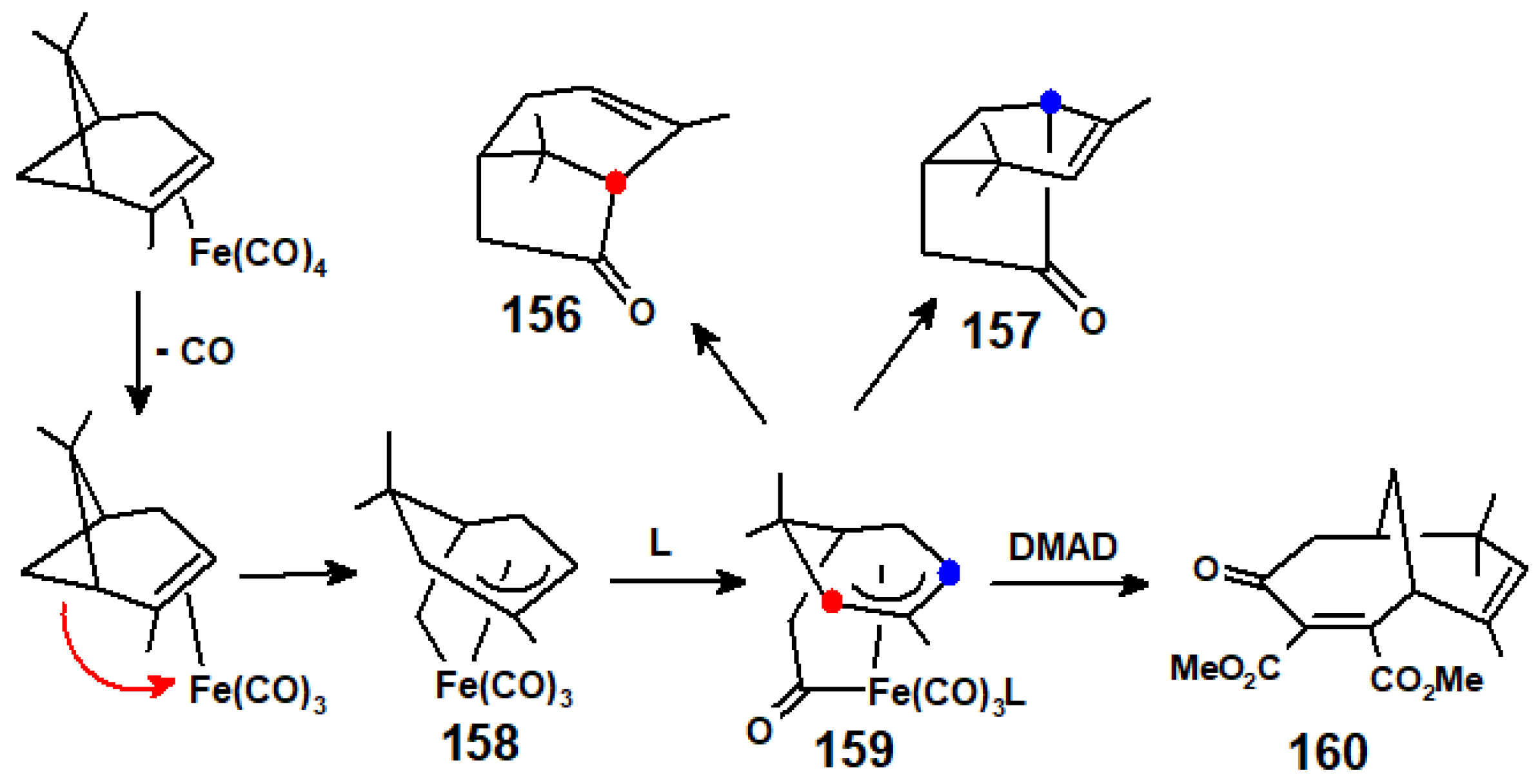 Molecules 29 01409 sch063