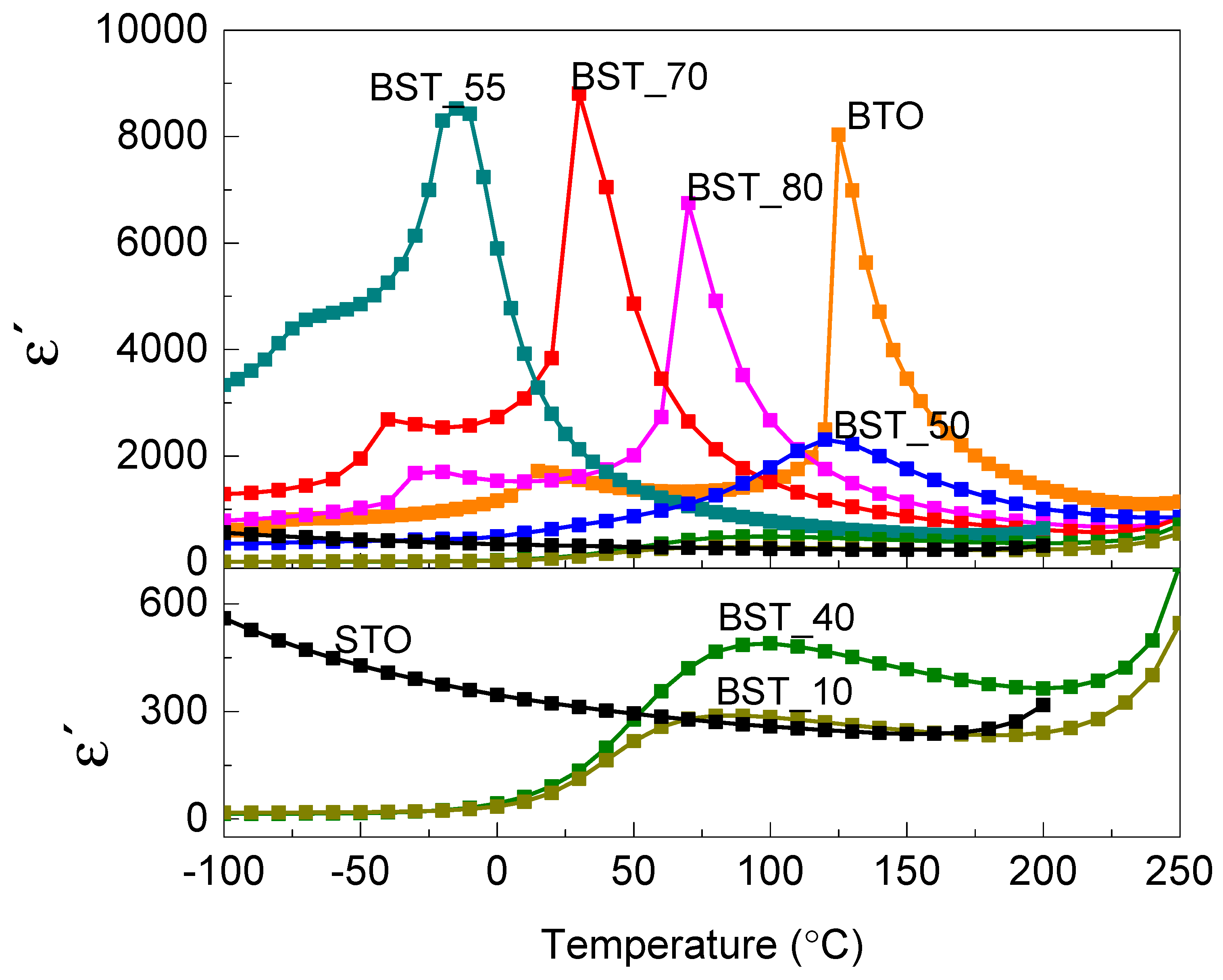 Molecules 29 01416 g004