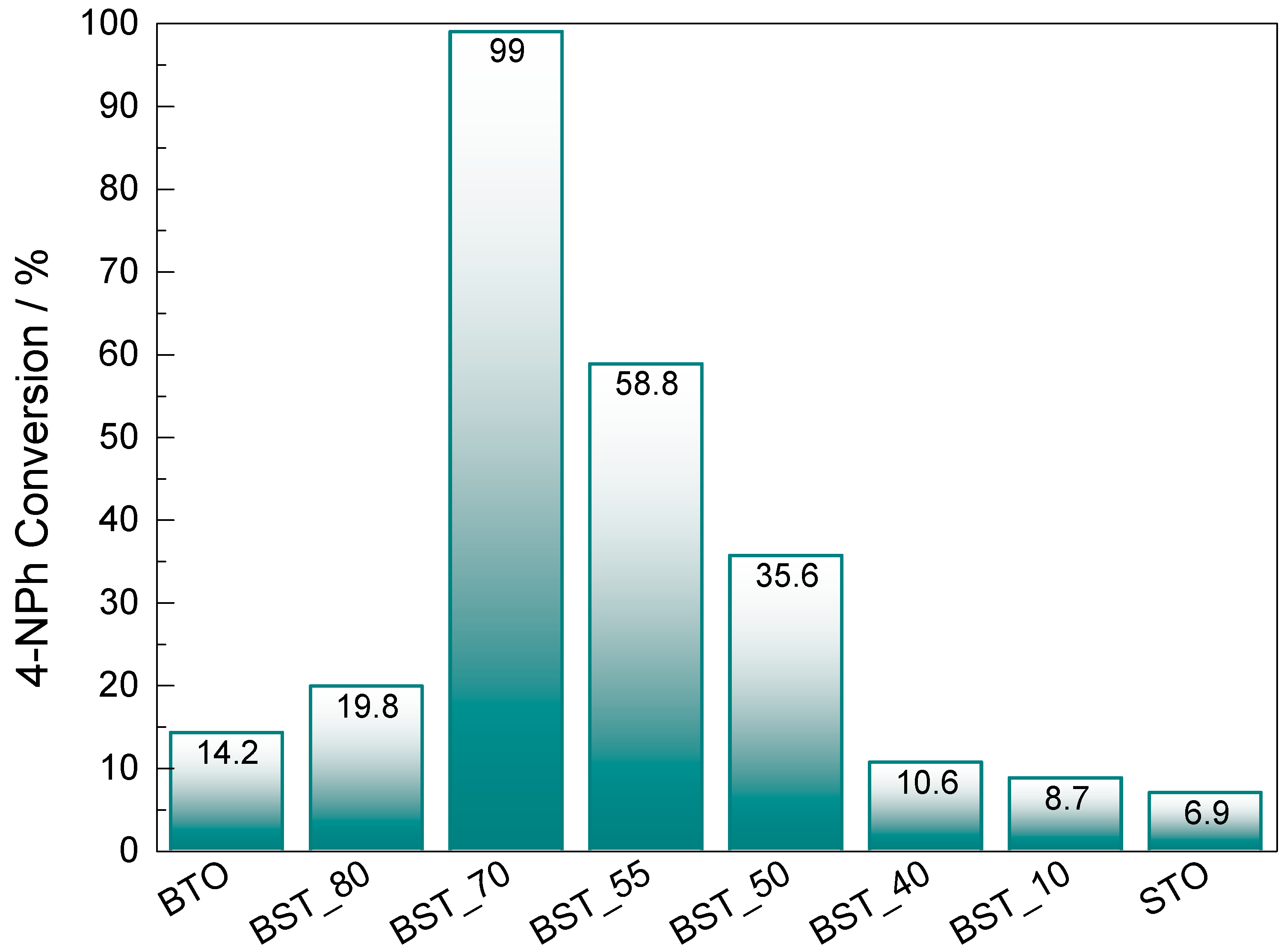 Molecules 29 01416 g006