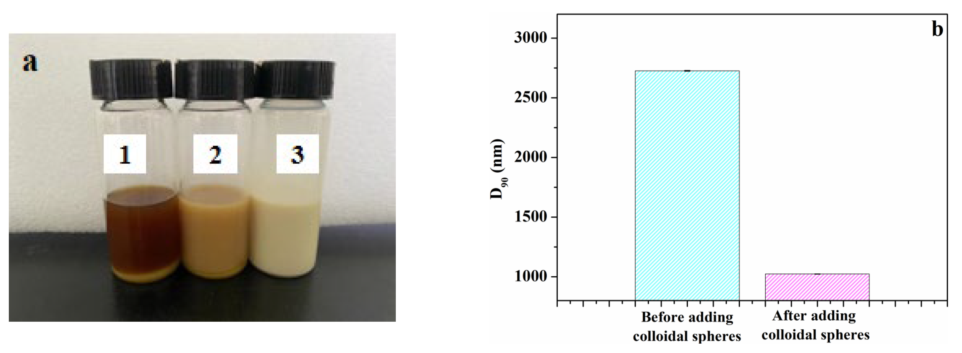 Molecules 29 01419 g007