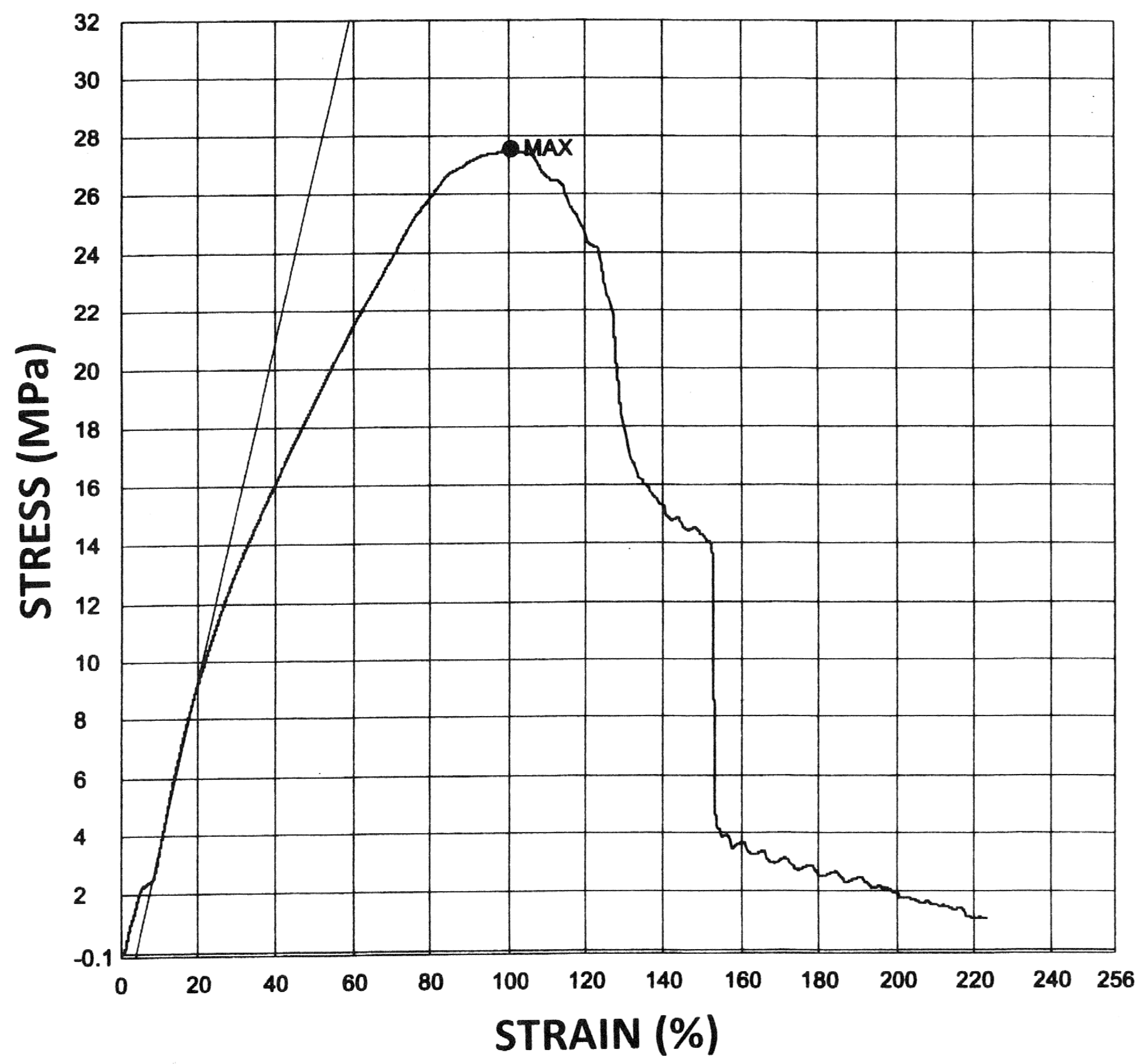 Molecules 29 01420 g003