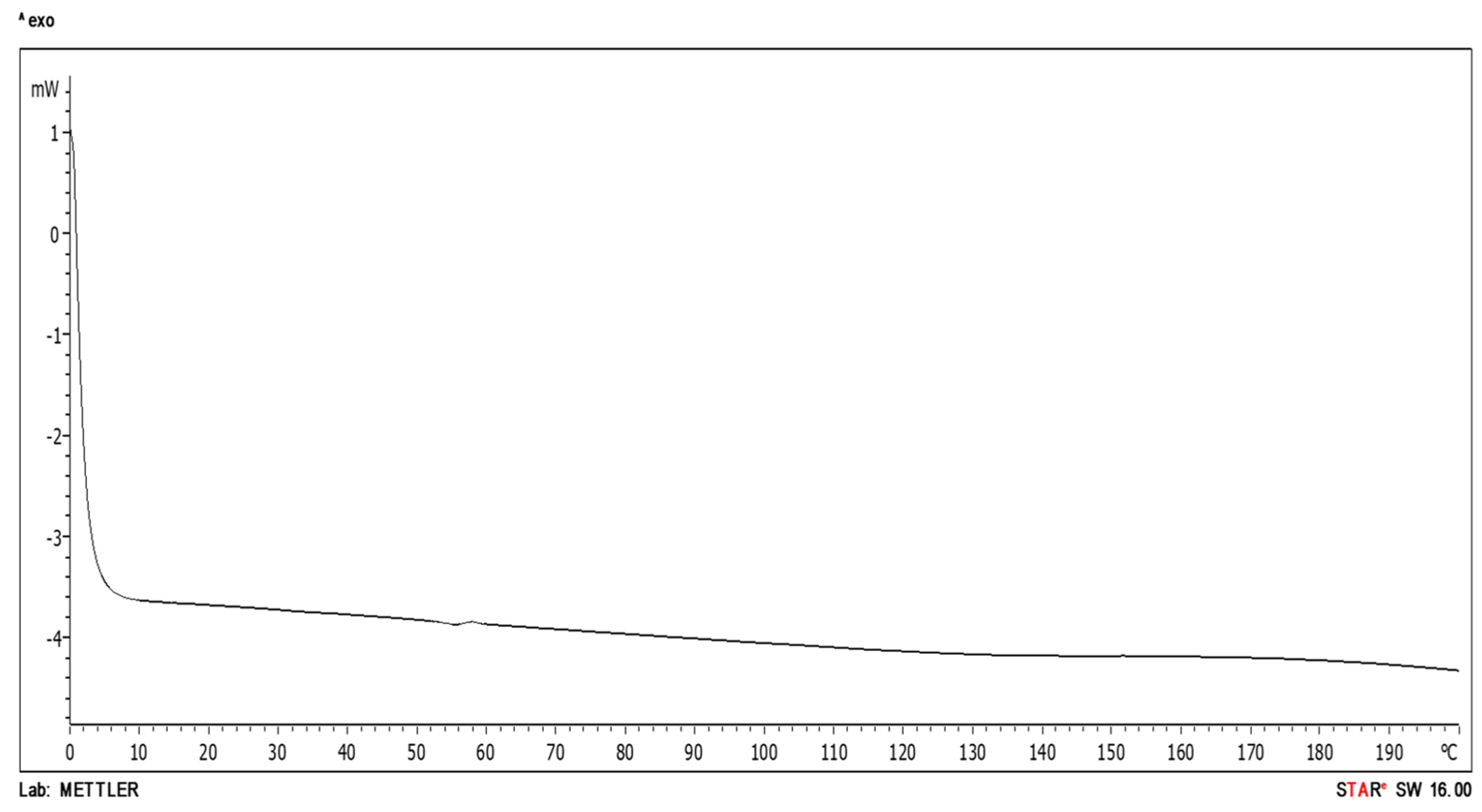 Molecules 29 01420 g008