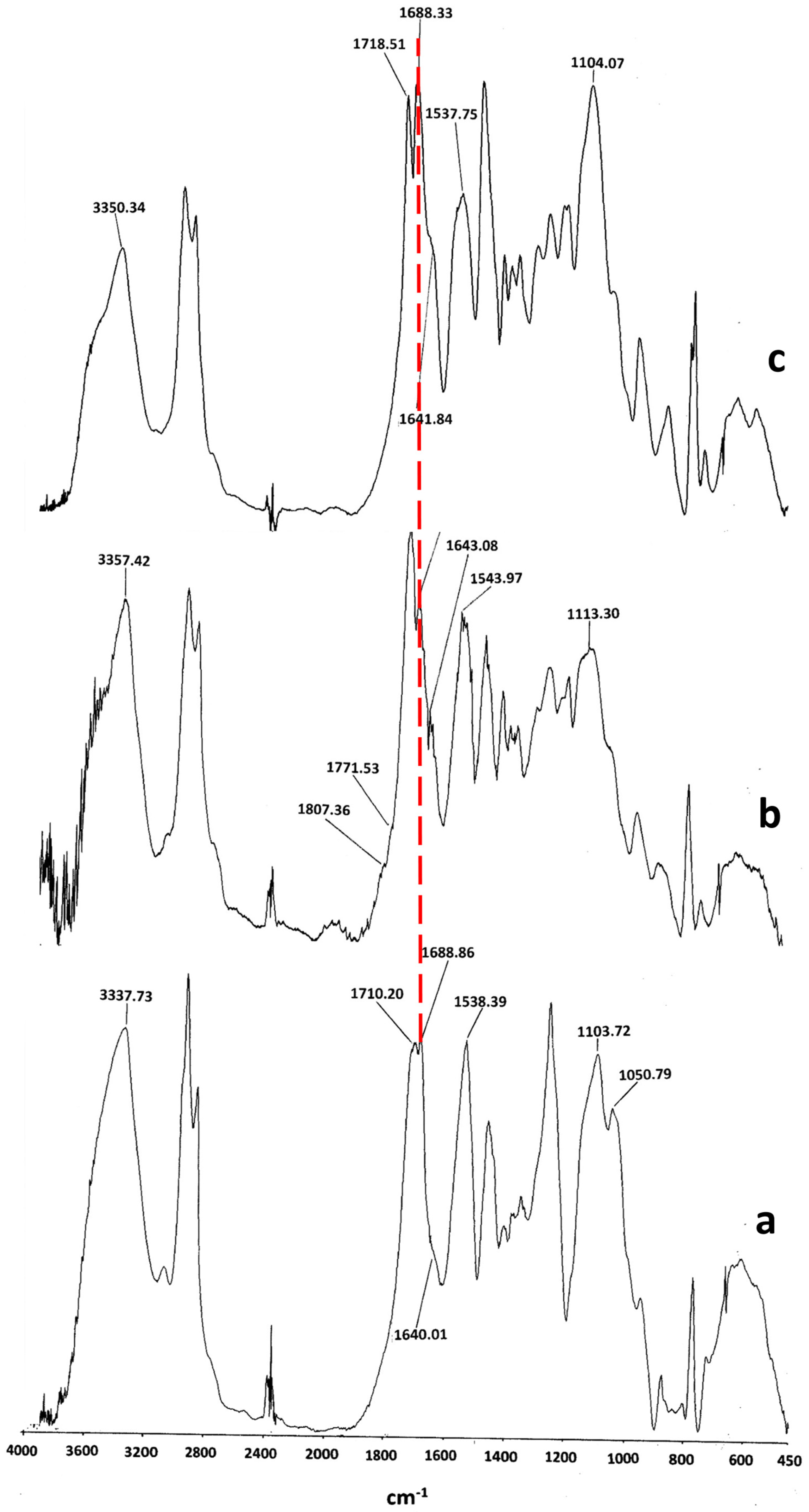 Molecules 29 01420 g015