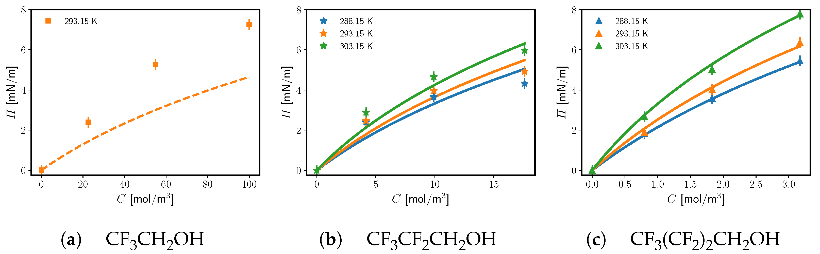 Molecules 29 01421 g002