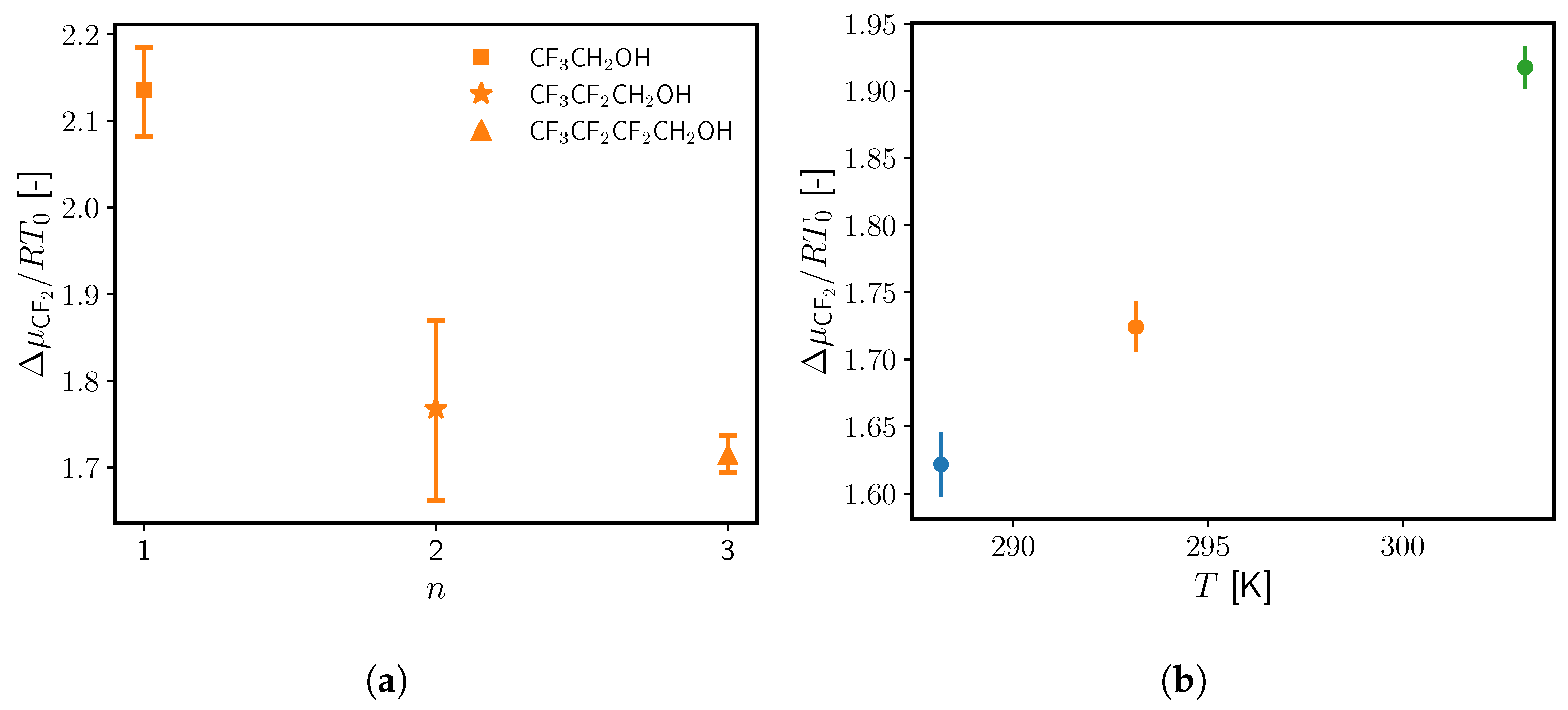 Molecules 29 01421 g003