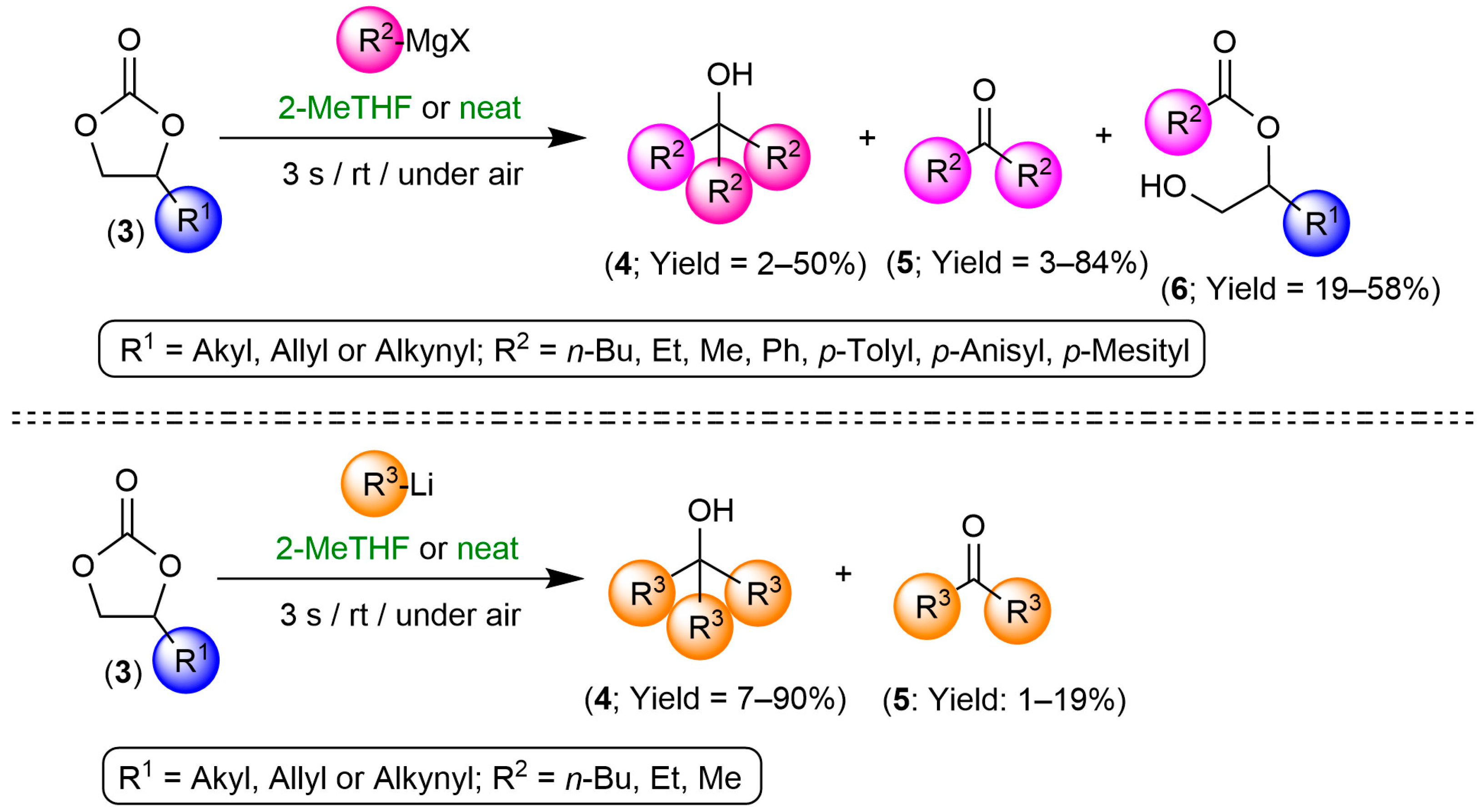 Molecules 29 01422 sch002