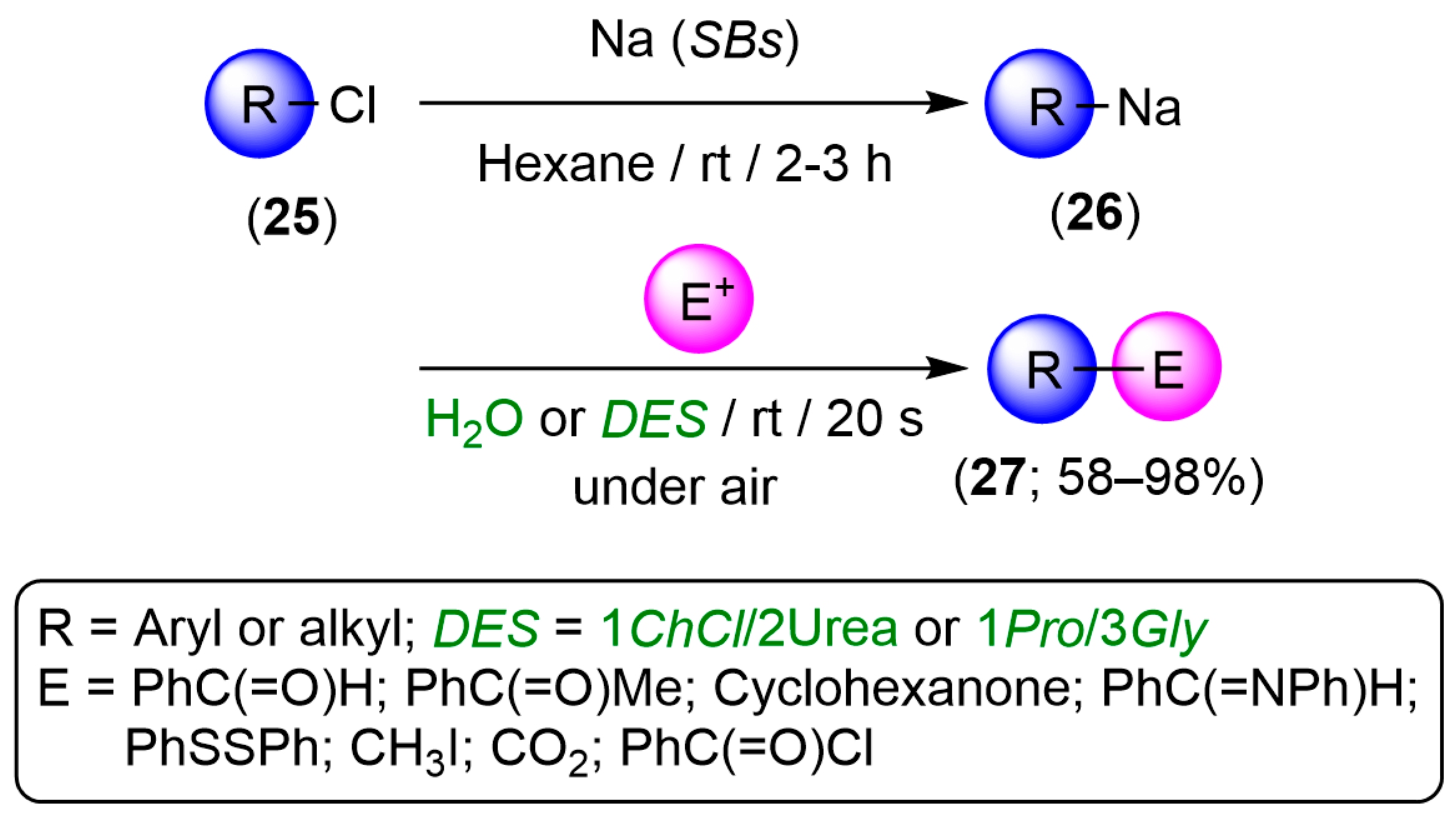 Molecules 29 01422 sch010