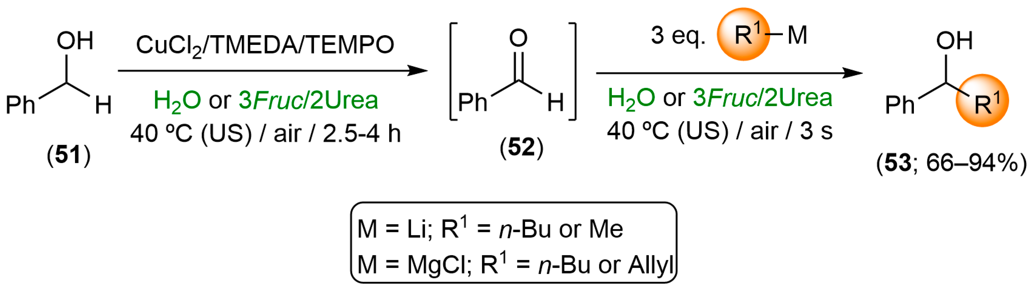 Molecules 29 01422 sch016