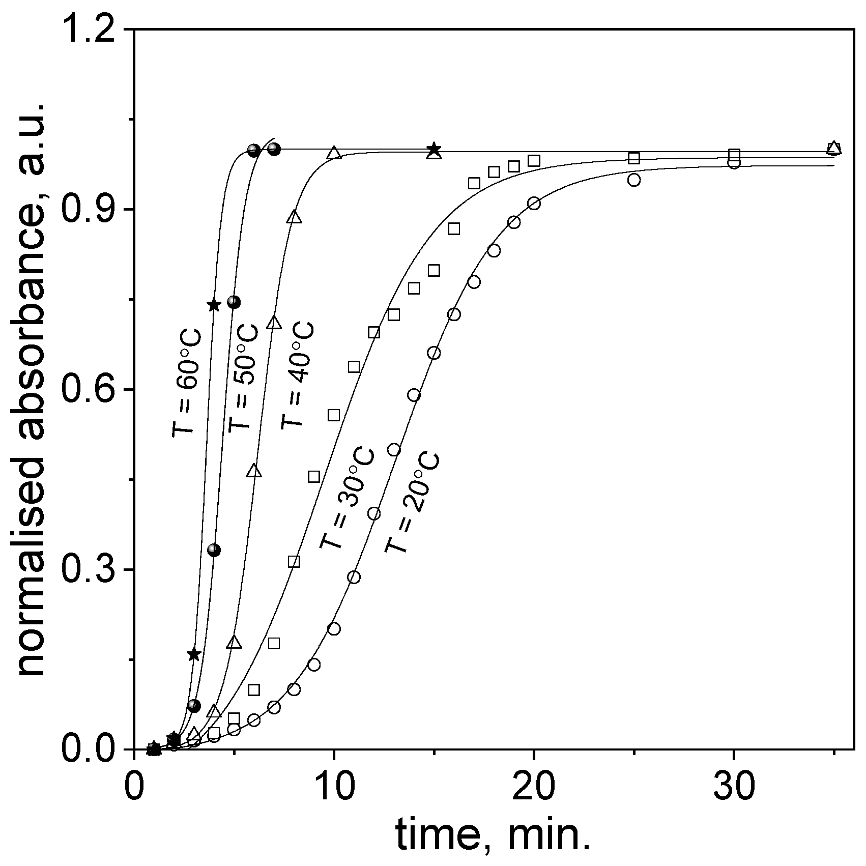 Molecules 29 01426 g004 Molecules 29 01426 g004