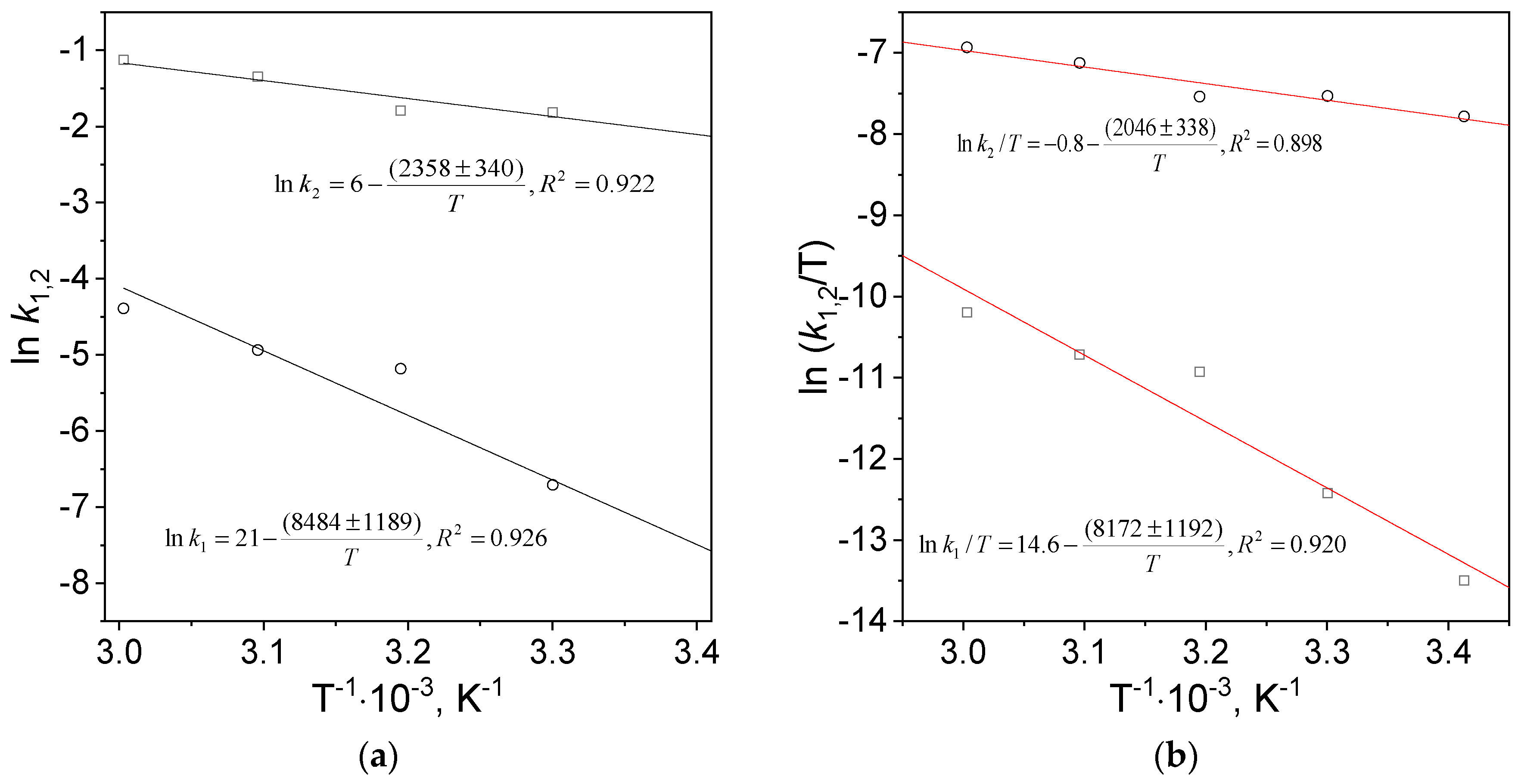Molecules 29 01426 g005 Molecules 29 01426 g005